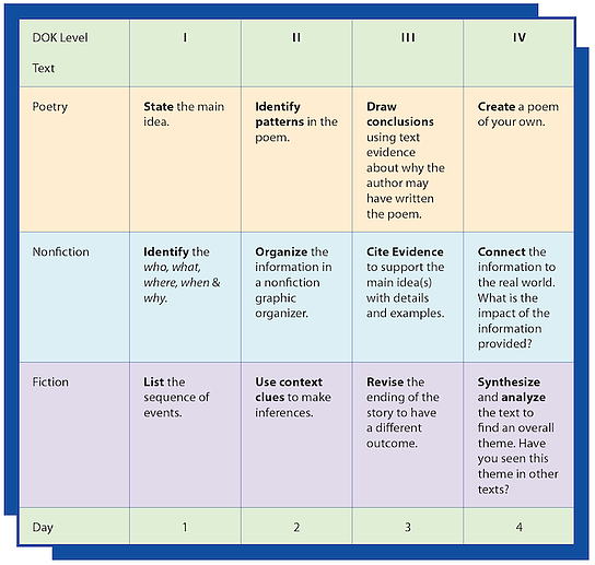 Shared-Reading-Chart-Blog-Post