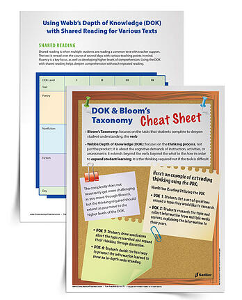Download_DOK_CheatSheet_SharedReading_Social