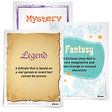 literacy-rich-classroom-genre-posters-350px