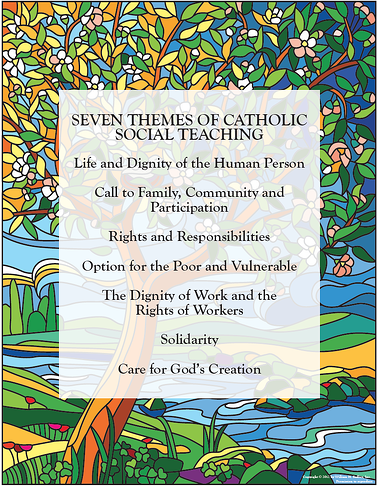Seven-Themes-Catholic-Social-Teaching