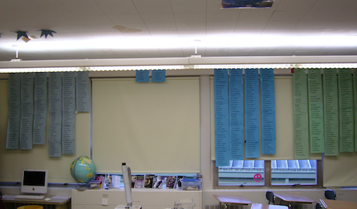 A vocabulary word wall is an amazing teaching tool. The Vocabulary Workshop Word Wall for Grade 1 will ensure your students are never at loss for words! 