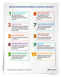 Grammar_10_Characteristics_thumb_350px.jpg