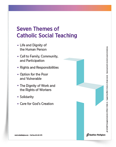 Seven-Themes-Catholic-Social-Teaching