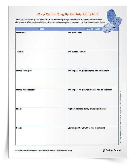 Writing_Activity_Nory_Ryan_thumb_750px