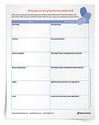 Writing_Activity_Nory_Ryan_thumb_350px