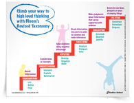 <em>Revised Bloom’s Taxonomy Ladder & Webb’s Depth of Knowledge Levels Chart</em> Tip Sheet