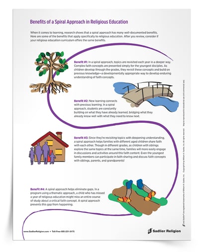 Catechetical Models for Flexible Catholic Faith Formation - Spiral Approach