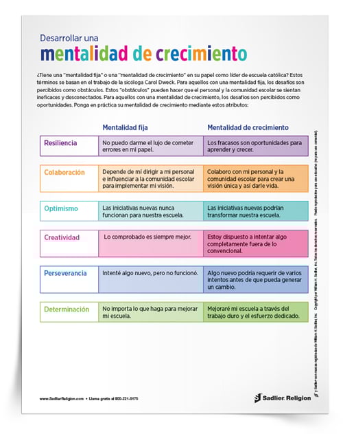 Descargue la Hoja de sugerencias Mentalidad de crecimiento para líderes de escuelas católicas