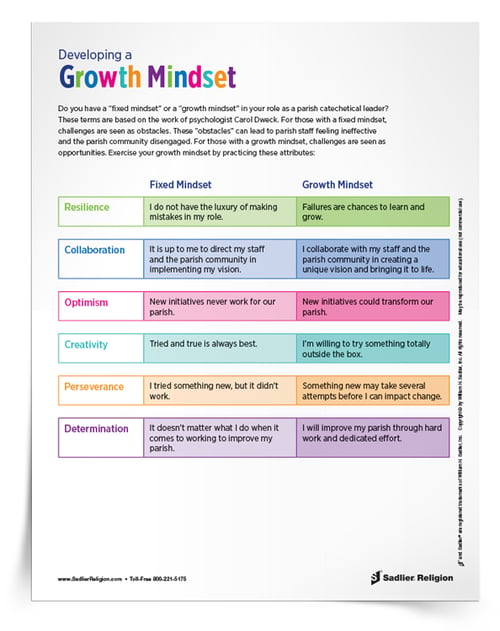 Growth Mindset Tip Sheet for Parish Leaders