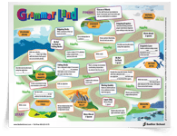<em>Grammar Land</em> Game Board