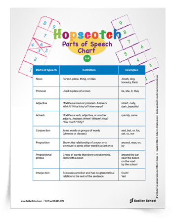 GRMR_DL_HopscotchPartsSpeech_Thumb_@2X