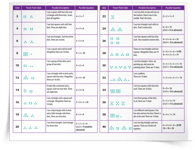 <em>Subitizing</em> Activities