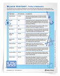 <em>Black History Profiles in Mathematics</em> Activity