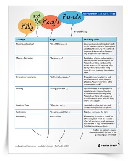 thanksgiving-reading-comprehension-worksheets-milly-and-the-macys-parade-750px