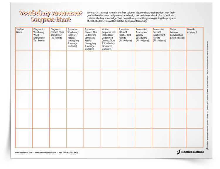 Vocabulary Growth Chart