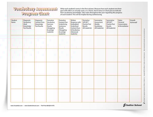 I use the Vocabulary Assessment Progress Chart to keep track of students' progress and adjust instruction accordingly. This chart allows me to help students expand their vocabulary and cultivate skills that contribute to success on the SAT® and ACT® exams.