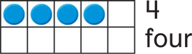 using-a-ten-frame-modeling-the-number-4-with-ten-frame