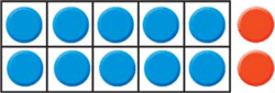 using-a-ten-frame-place-counters-outside-to-model-numbers-11-12