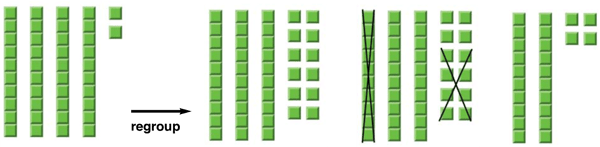 using-base-ten-blocks-two-digit-subtraction-regroup