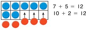 using-the-make-ten-strategy-place-value-concept