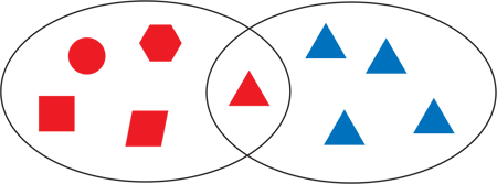 using-venn-diagrams-sort-red-blue-shapes-circles