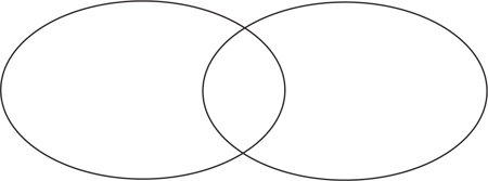 using-venn-diagrams-sort-coins-in-circles