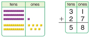using-an-addition-frame-recording-tens-and-ones
