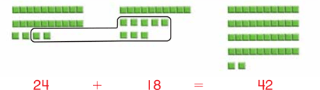 using-base-ten-blocks-to-reinforce-understanding-of-addition-subtraction