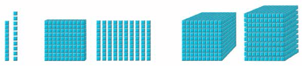 using-base-ten-blocks-ten-individual-units-same-as-a-ten-rod