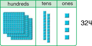 using-base-ten-blocks-name-a-3-digit-number