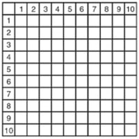 using-one-centimeter-graph-paper-11-x-11-grid