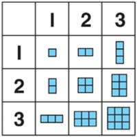 using-one-centimeter-graph-paper-cut-out-arrays-and-glue-on-correct-spot