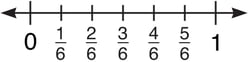 using-a-fraction-number-line-parallel-lines-one-half-same-as-three-sixths