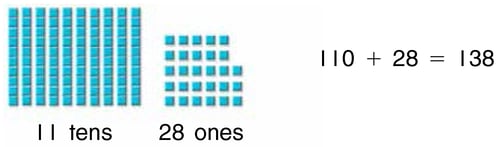 using-base-ten-blocks-place-value-trade-a-100-for-10s