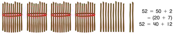 using-bundles-of-sticks-subrtraction