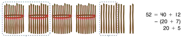 using-bundles-of-sticks-how-many-are-left