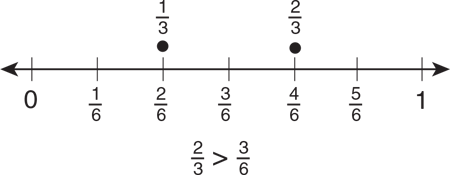 Research-based_Math_Gr4_image_03_@2X.png