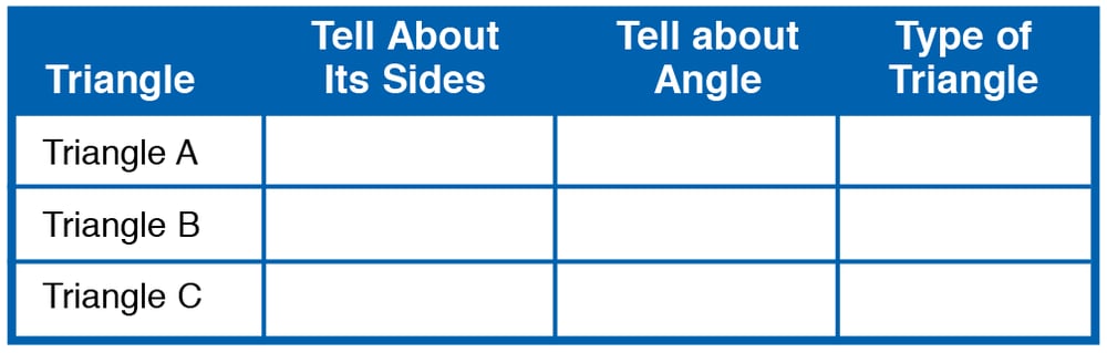 4th Grade Math Activities and Games | Sadlier School