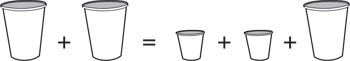 balancing-an-equation-cups