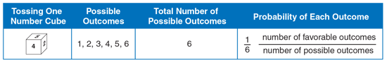 modeling-probability-state-probable-outcomes-record