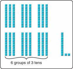 using-base-ten-models-to-divide-6-groups-of-3-tens
