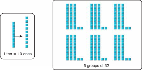 Rusing-base-ten-models-to-divide-1-ten-equals-10-ones