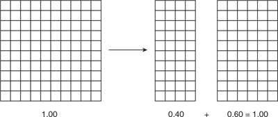 using-centimeter-grid-paper-to-add-and-subtract-decimals-write-an-addition-equation