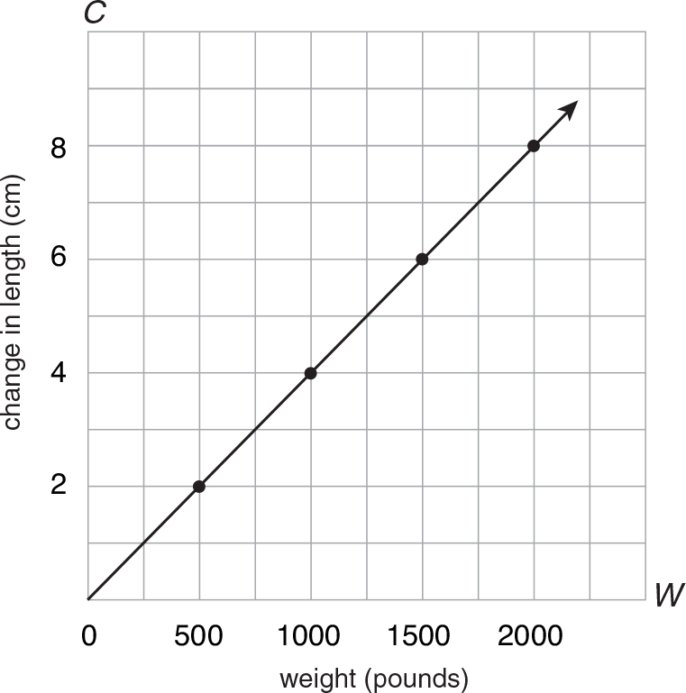 6th Grade Math Activities and Games | Sadlier School