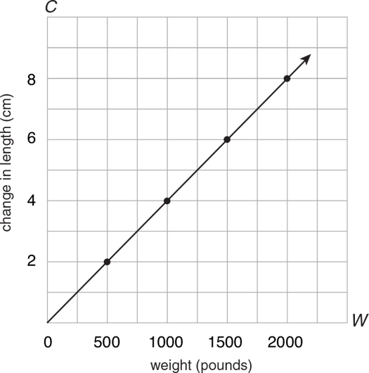 6th Grade Math Activities and Games | Sadlier School