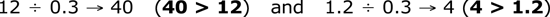 coins-as-a-model-of-division-of-decimals-by-decimals-algorithm-with-different-response