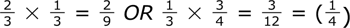 reconstructing-the-fraction-division-algorithm-write-out-the-algorithm