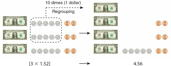 money-model-and-decimal-multiplication-regrouping-10-dimes-as-1-dollar