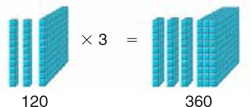 simple-interest-modeled-concretely-120-times-3-equals-360