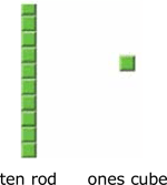 base-ten-blockes-ten-rod-ones-cube